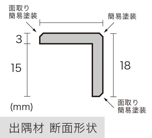 出隅材 断面形状