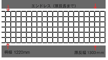 広幅エンドレス印刷図解2