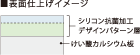 シリコン抗菌加工 表面仕上げイメージ