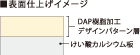 DAP樹脂加工 表面仕上げイメージ