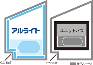 広々空間