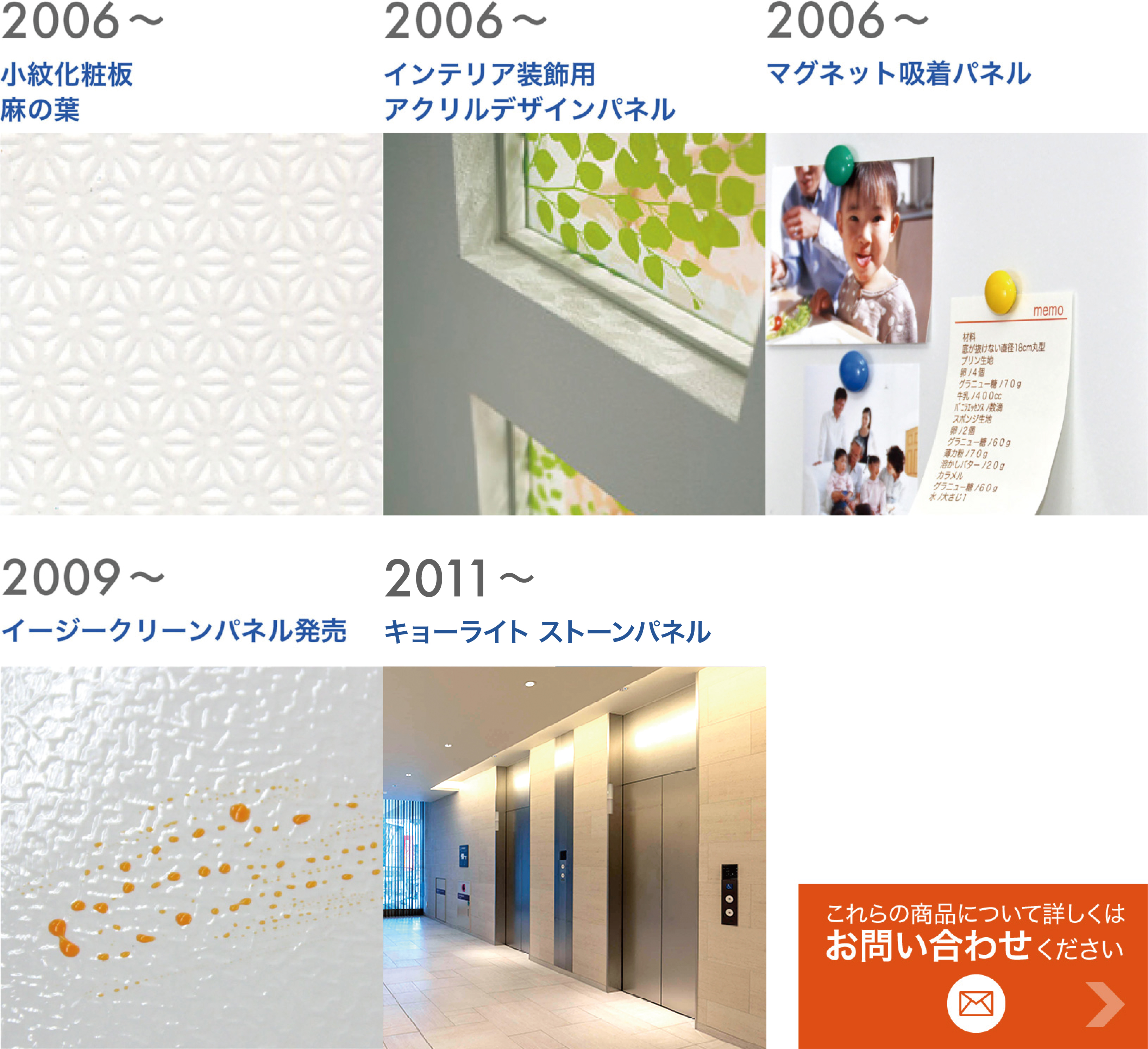 商品企画プロジェクトで生まれた製品の数々